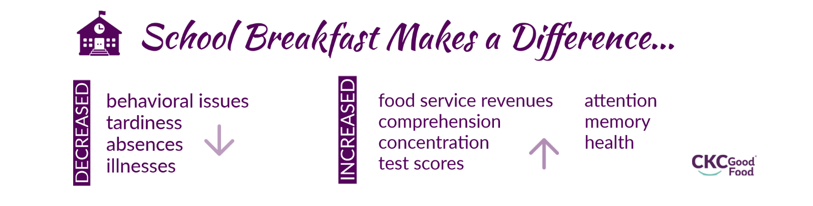 school breakfast infograpic-2.png